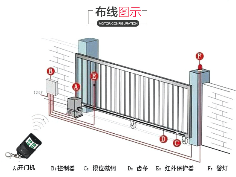 平移门电机安装布线图