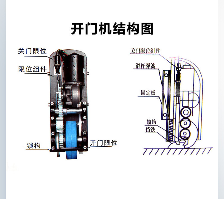 平开门电机结构